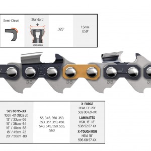 Цепь Husqvarna X-CUT S35G, 15"/38 см, 0.325", 1.5 мм, 64DL (5856395-64)