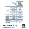 Свеча зажигания Husqvarna HQT-1 + топливный фильтр d=5 мм (5979197-13)